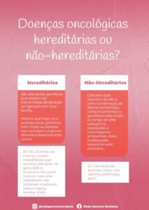 Todo tumor é um câncer? Entenda a diferença
